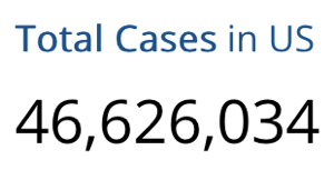 CDC COVID Cases